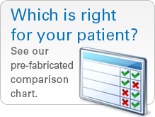 Comparison Chart