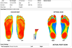 Comparison Compatibility